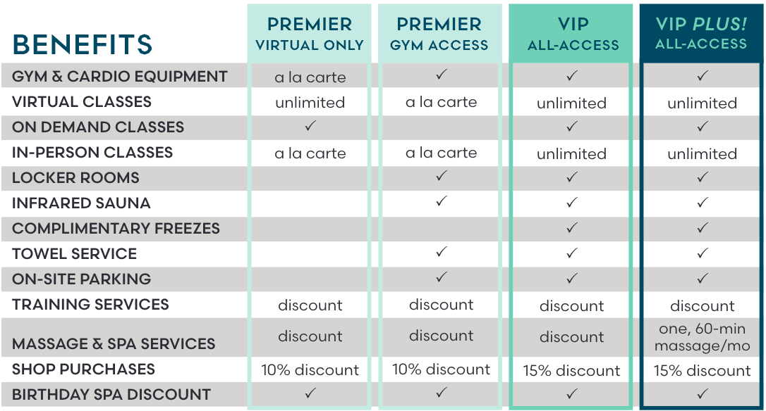 VIP membership Status - Special Discounts and Offers
